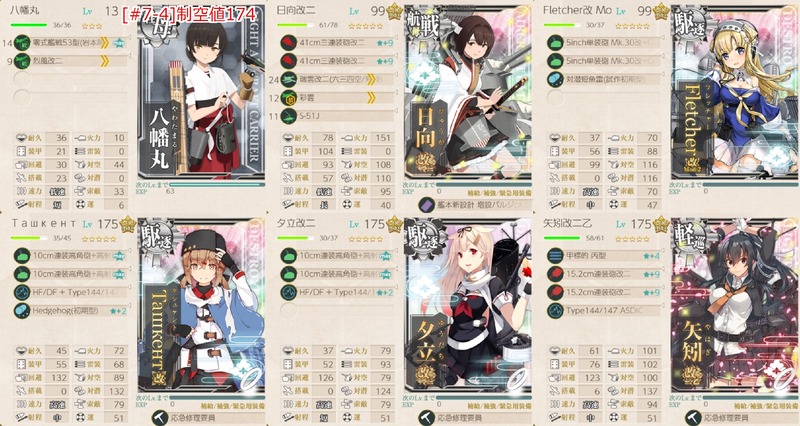 編成(#7-4):航空母艦「雲鷹」、抜錨せよ!