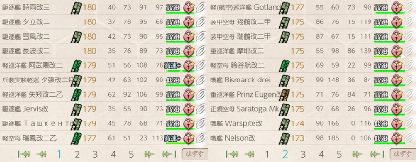 Lvソート1,2P