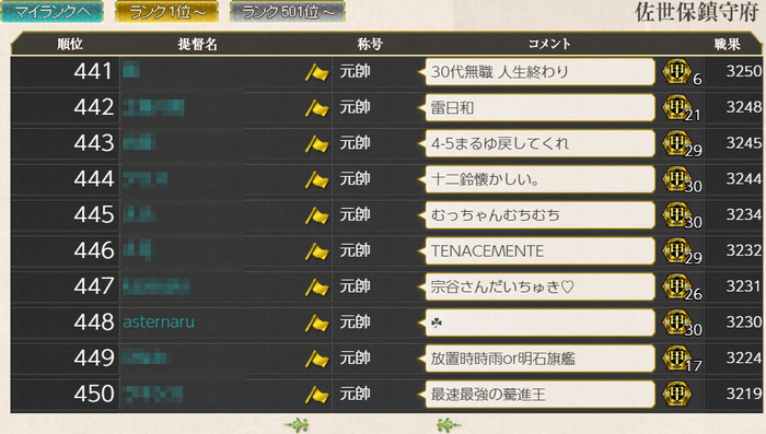 四月作戦 最終更新