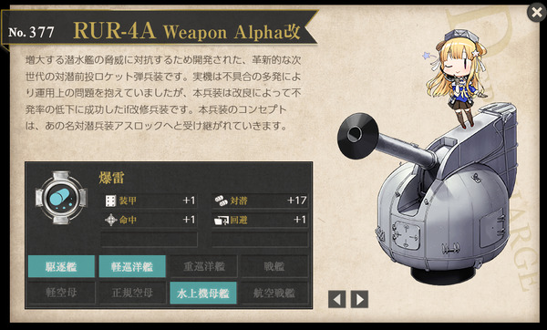 RUR-4A Weapon Alpha改