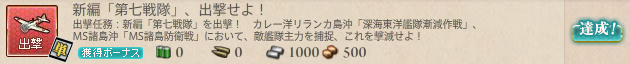 新編「第七戦隊」、出撃せよ!