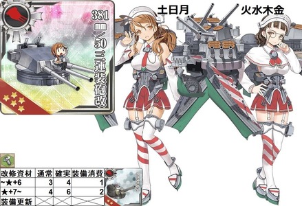 381mm/50 三連装砲改(littorio roma