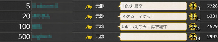 佐世保サーバー四月作戦各ボーダー