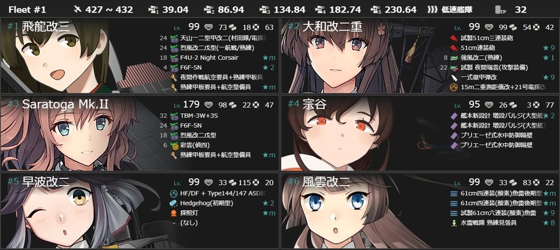 編成(#5-5)：最新鋭改装空母「飛龍改三」、疾風怒涛！