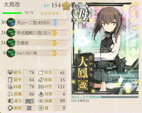 大鳳154Lv