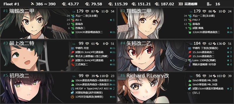 編成：新春【拡張作戦】精鋭日英米空母、新年協同作戦！