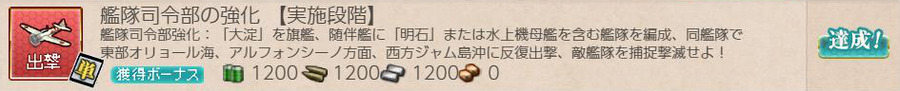 艦隊司令部の強化 【実施段階】
