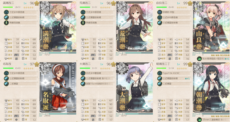 #E1周回編成