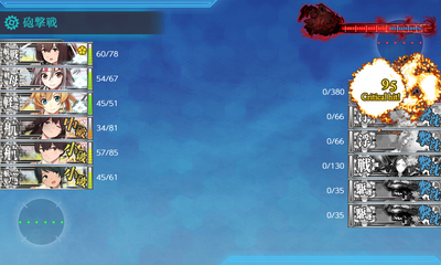 ゲージ破壊2回目