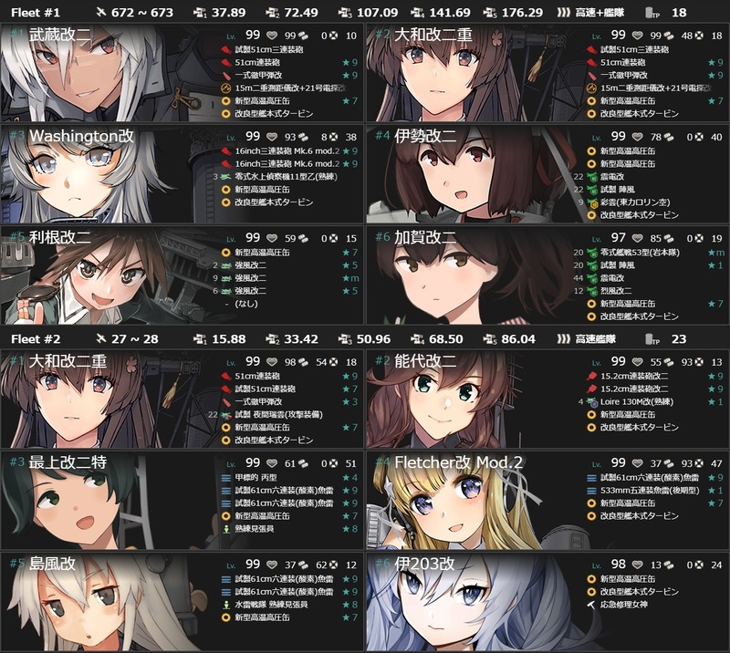 [#E4-3]攻略編成