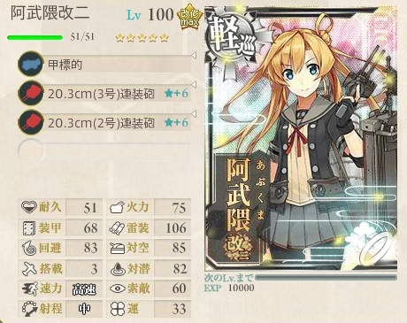 阿武隈改二100Lv