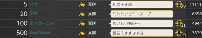 佐世保サーバー 十一月作戦ボーダー