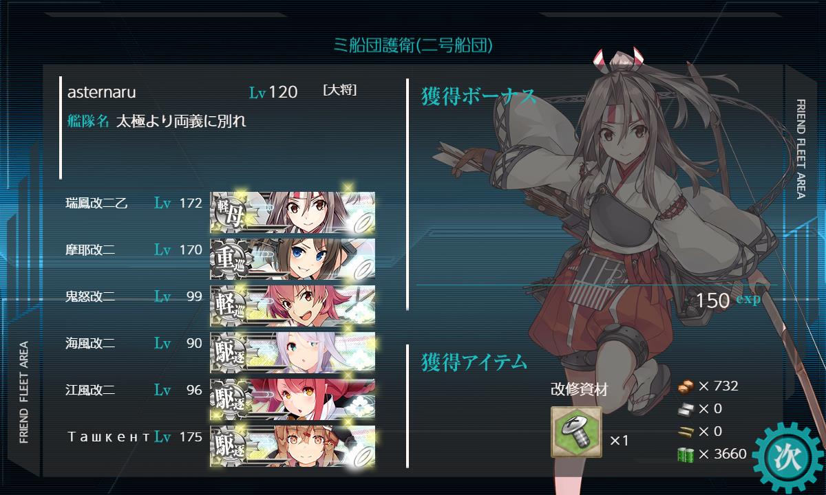 マンスリー遠征再消化 自分用の新遠征メモ Naruの今を生きる