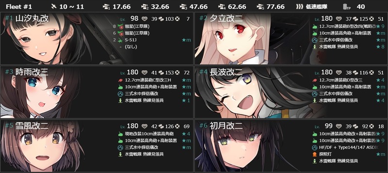 編成(#3-5)：【秋刀魚祭り拡張作戦】北方漁場防衛強化！