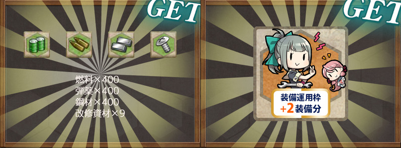 報酬(輸送船団護衛部隊、出撃せよ！