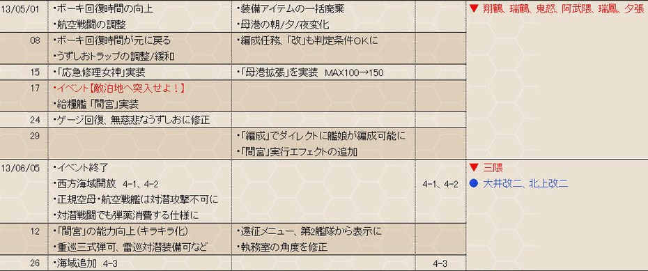 SnapCrab_NoName_2015-7-11_8-32-33_No-00