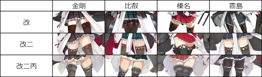 金剛型第三改装 絶対領域