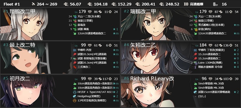 編成：賀正！令和八年、精鋭巡洋艦戦隊、出撃始めッ！