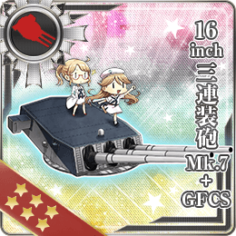 7 + GFCS