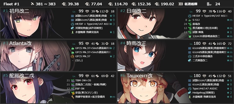 編成(#7-4):防空駆逐艦「初月改二」、推して参る!