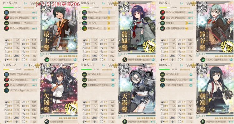 5月の[#7-5-2]編成