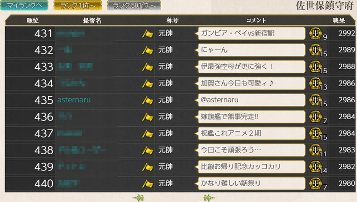 二月作戦 最終更新