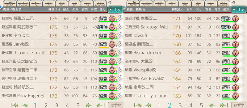 Lvソート1,2P