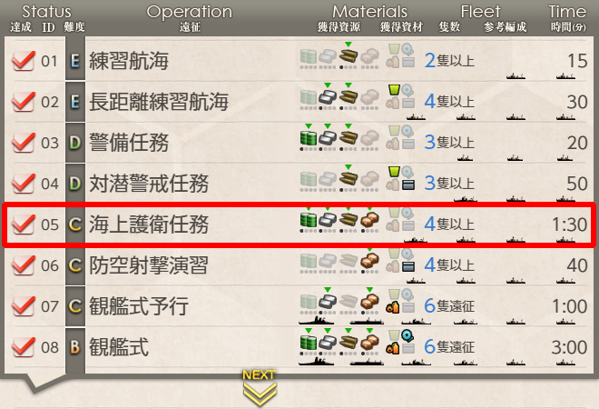 兵站強化遠征任務 拡張作戦 Naruの今を生きる