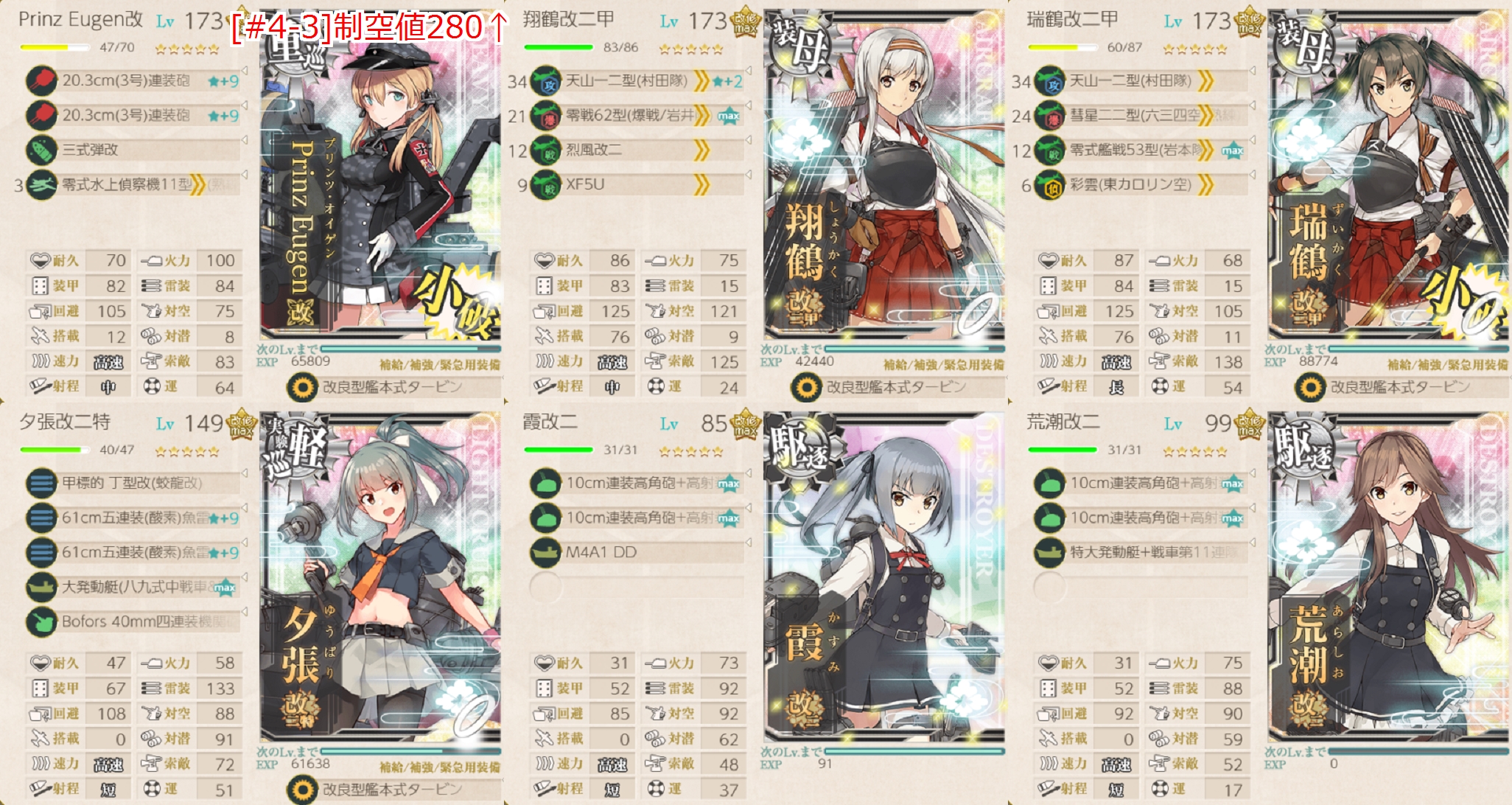 航空母艦特別任務 航空戦隊 精鋭無比 Naruの今を生きる