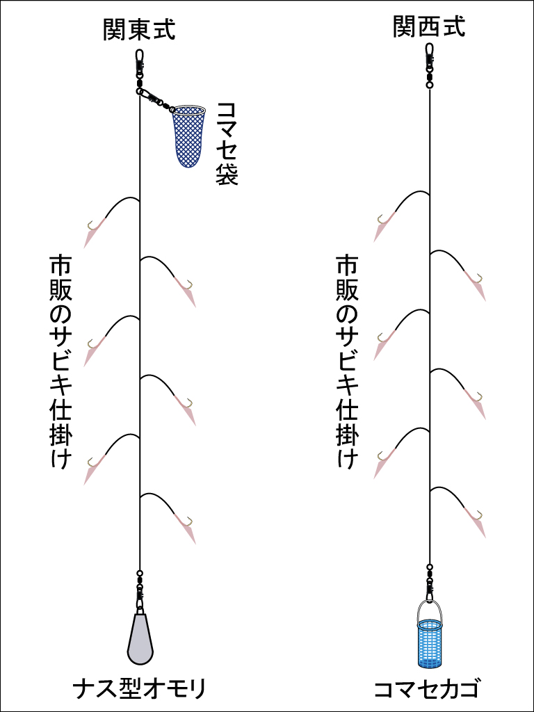 大潮 と秋刀魚mode継続 しらしぐ通信 修正 Naruの今を生きる 大潮 と秋刀魚mode継続 しらしぐ通信 修正 Naruの今を生きる