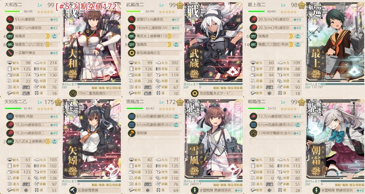 編成(#5-3)：見敵必殺！最精鋭大和型「第一戦隊」抜錨！