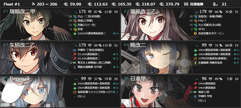 編成:令和六年、艦隊出動!「南西諸島海域」防衛戦
