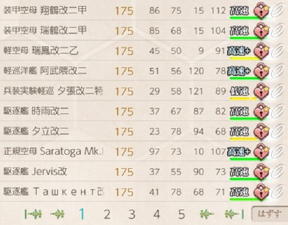 Lvソート1P
