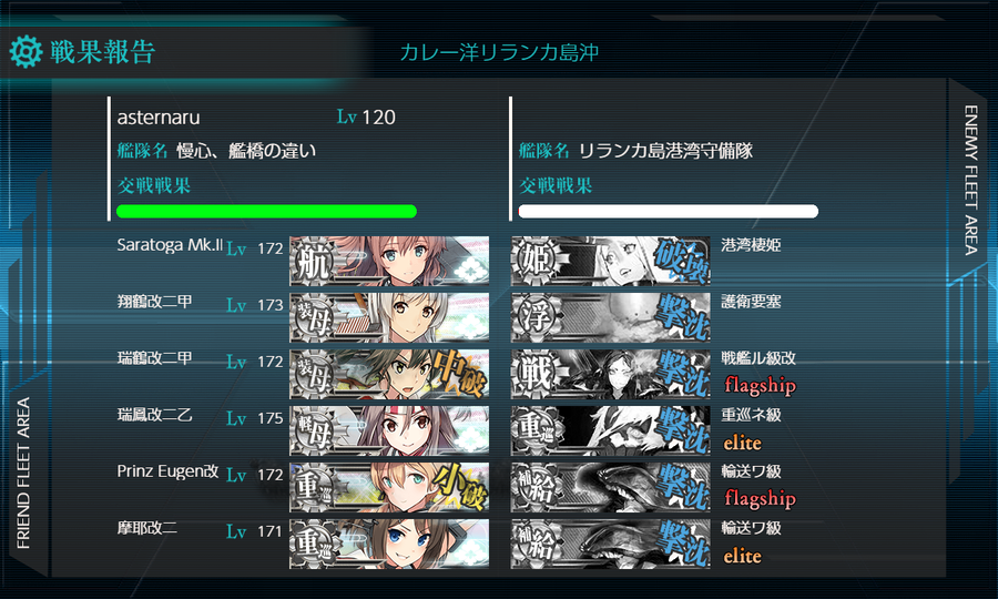 最終形態 完全勝利