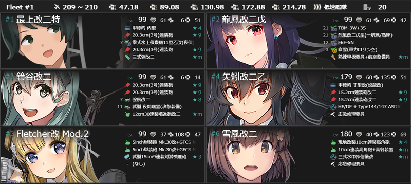 12月の[#7-5-1]編成