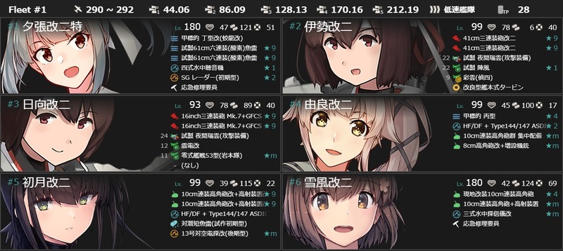 編成：拡張「六水戦」、最前線へ！