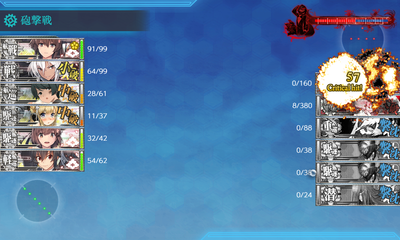 ゲージ破壊3回目