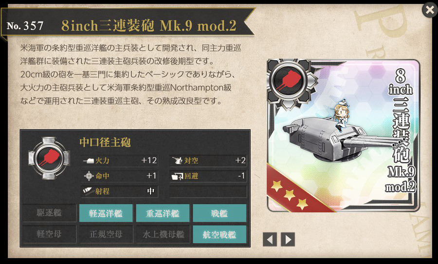 8inch三連装砲 Mk.9 mod.2