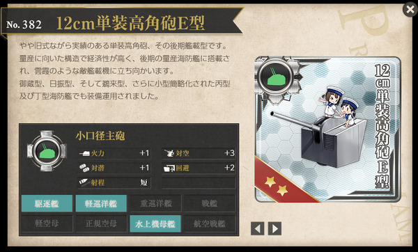 12cm単装高角砲E型