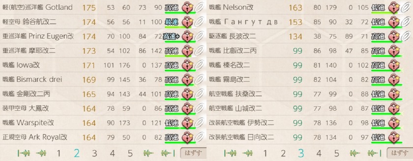 Lvソート2,3P