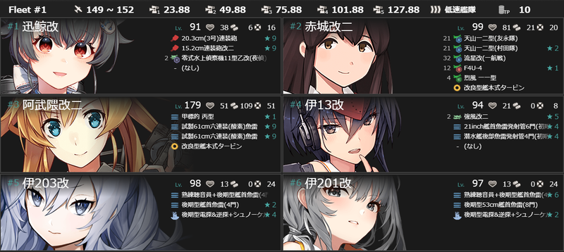 編成(#6-1)：【限定週間任務】10周年秋南瓜祭りおかわり！