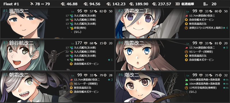 編成(#1-1/#1-3/#1-4):【節分任務:豆】節分作戦二〇二四