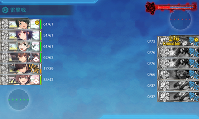 ゲージ破壊2回目