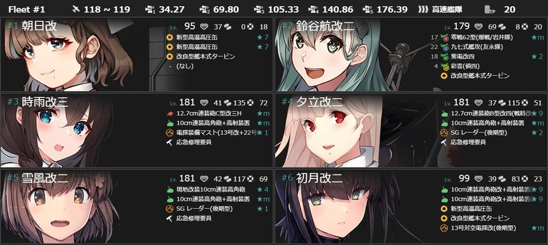 編成(#1-3/#1-4/#2-1)：【夏季限定任務】夏の日の「朝日」護衛