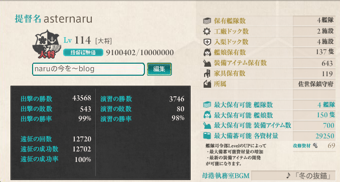 114lv 家具コイン Naruの今を生きる