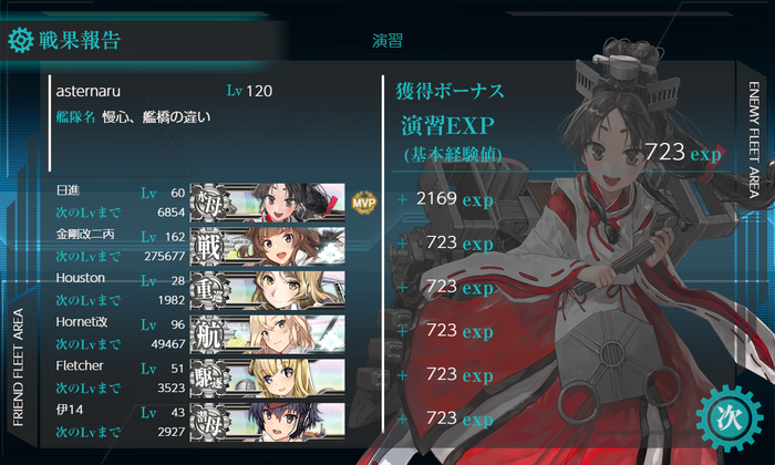 「日進」60Lv
