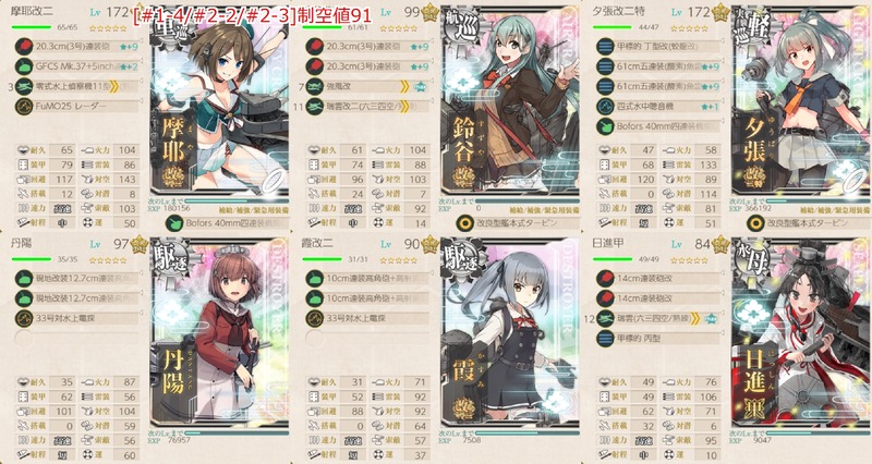 [#1-4/#2-2/#2-3]編成：賀正！「重巡戦隊」南西諸島へ展開せよ！