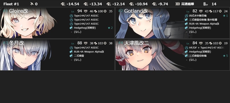 編成(#1-5)：【13周年記念任務】艦隊13周年、抜錨せよ！