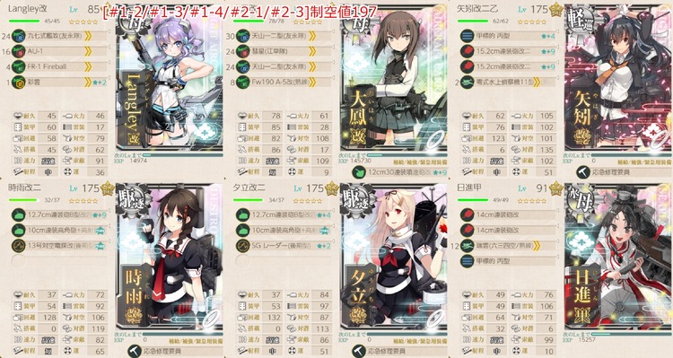 編成:【年末年始】機動部隊、南西諸島を哨戒せよ!