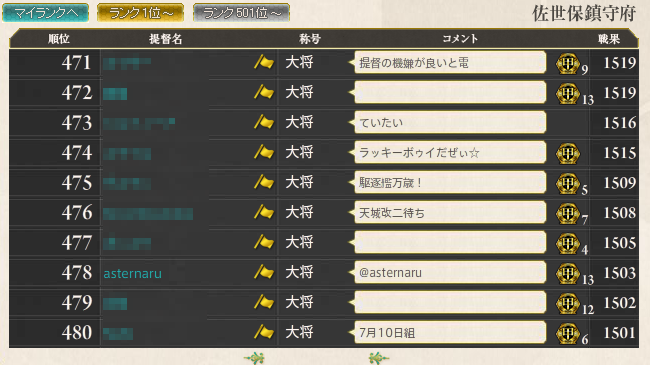 7月24日戦果